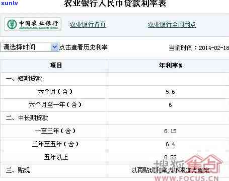 农业银行 *** 3万-农业银行 *** 3万需要担保人吗