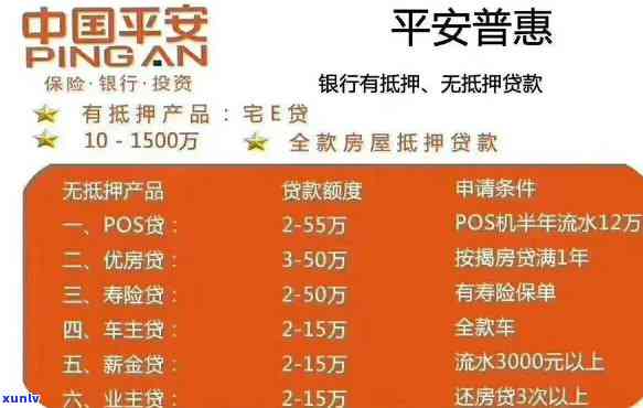 平安普贷款30万-平安普贷款30万36期利息是多少