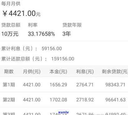 平安普贷款10万一年利息，平安普贷款：10万元一年的利息是多少？