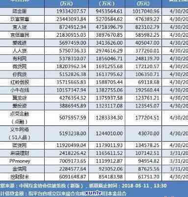 中茶金鸡沱茶98克-中茶金鸡沱茶98克价格表