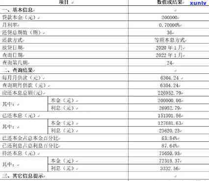 平安普贷八万三年还13万利息，警惕高利贷！平安普贷三年期实际年利率高达46.7%