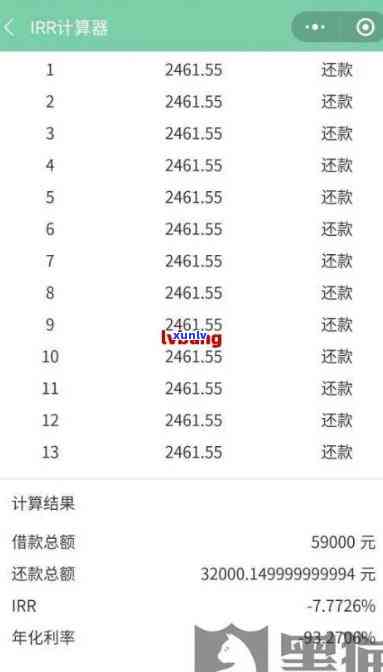 平安普贷款8万三年还13万：利息计算  与实际还款金额分析