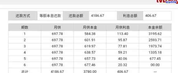 平安普借十万三年还17万利息多少？详细计算  及留意事