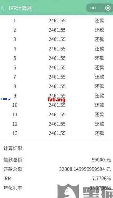 平安普借六万三年还9万是高利贷吗，平安普借款6万元，3年需还款9万元，是不是属于高利贷？