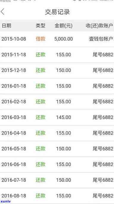 平安普借15万三年还24万利息高吗，平安普借款15万，三年后需还款24万，这样的利息是不是过高？