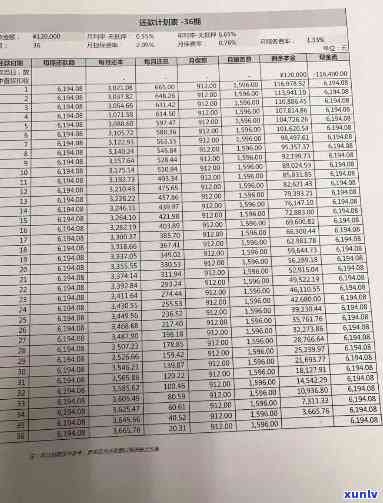 建设银行逾期多久上传到人民银行，建设银行贷款逾期多长时间会显示在人行中？