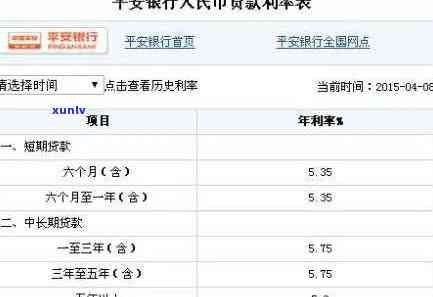 平安普贷款30万三年还45万利息计算  及金额