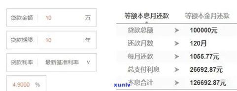 平安普贷款10万三年还16万怎么还，详解平安普贷款：借款10万，三年后需要还款多少？