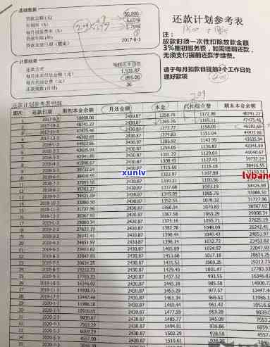 平安普借款10万三年，实际还款额达18.5万，利率惊人！