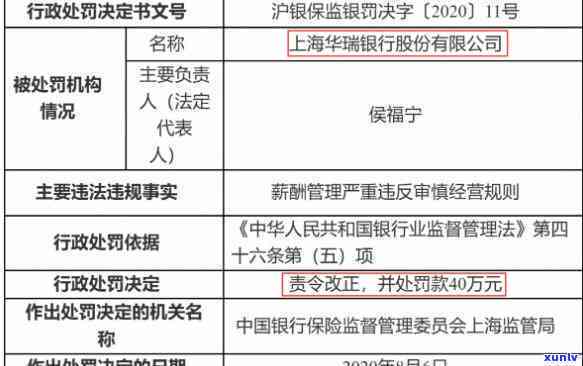 浦发银行罚款2100万-浦发银行罚款2100万元