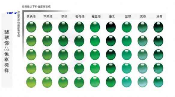 全面解析翡翠质量标准：定义、内容与重要性