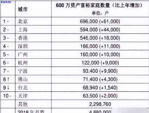 普通家庭欠了100万-普通家庭欠了100万怎么办