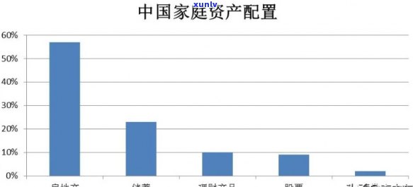 普通家庭欠了100万-普通家庭欠了100万怎么办