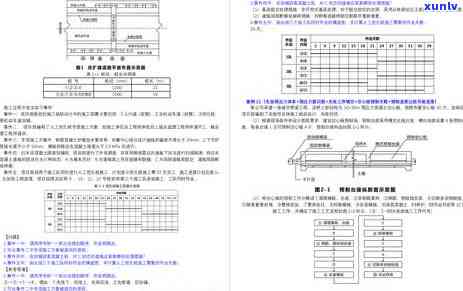 欠了50万怎样最快上岸？分享实用还款策略