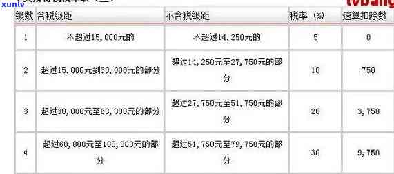 老茶壶子图片价格-老茶壶子图片价格大全