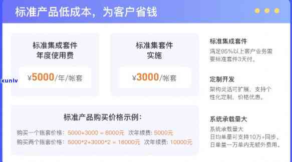 浦发逾期1天，及时还款关键性凸显：浦发银行对逾期1天表现实施警示