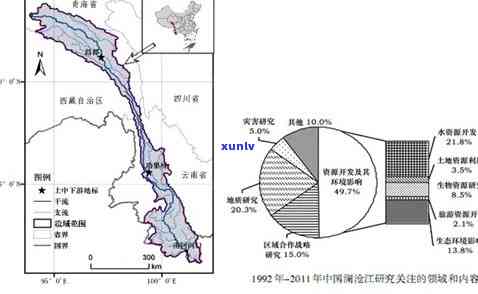 澜沧江水库：分布、影响及与越南的关系