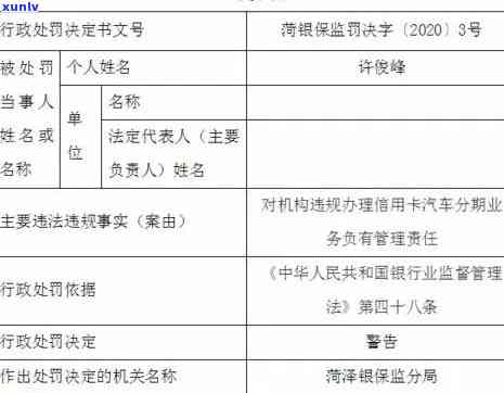 欠银行20多万-公司法人意外死亡 法人还欠银行20多万