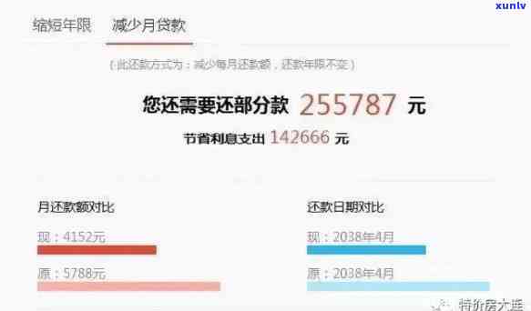 欠网贷30万：怎样合理规划还款方案？