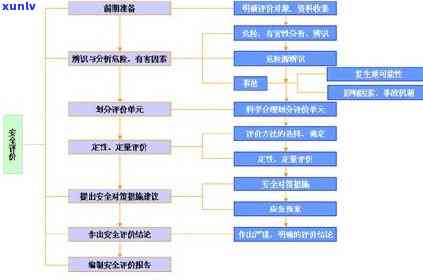 广东化学，广东化学：探索绿色化工，推动行业发展