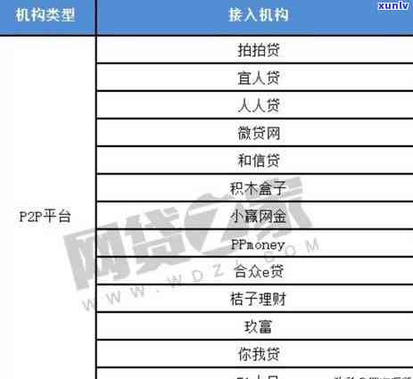 欠信用卡十几万-欠信用卡十几万还不起怎么办