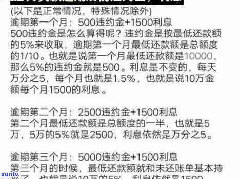 网商贷欠款逾期两万会到家吗，网商贷逾期两万是不是会上门？