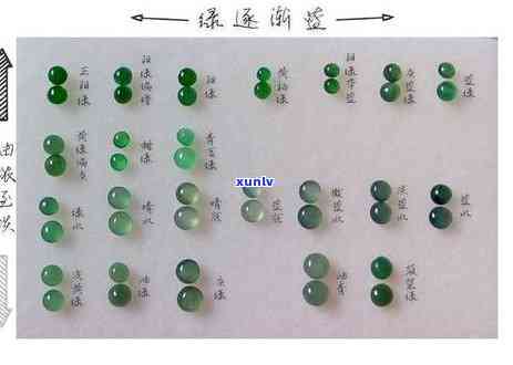 好的翡翠排行：前十名揭晓！