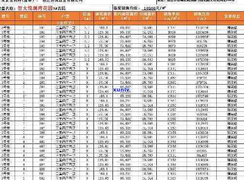 宿迁海天翡翠城房价最新信息：宿迁市区及宿城区详细报价