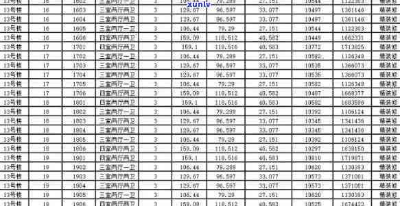 宿迁海天翡翠城房价最新信息：宿迁市区及宿城区详细报价