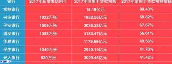 欠十多家信用卡70万-欠十多家信用卡70万4年了没事