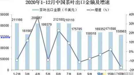 陈香牌云南普洱茶：健养生饮品，抗氧化、降脂减肥、提神醒脑