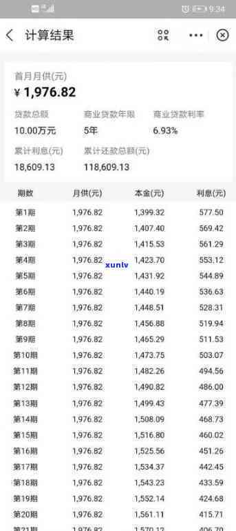 如何一次性借到10万-如何一次性借到10万 6个办法可以帮到你