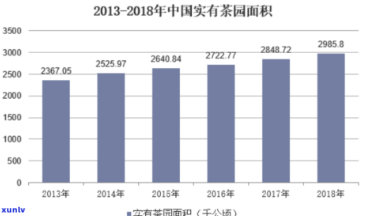 2020昔归价格，2020年昔归茶的价格走势分析与市场前景预测