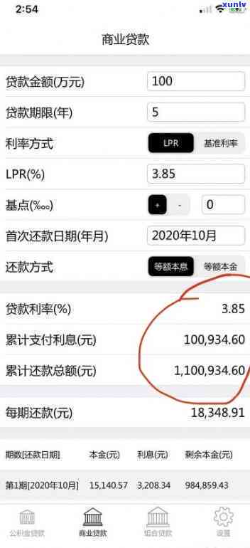 谁救救我借100万给我，紧急求助：谁能借我100万？急需帮助！