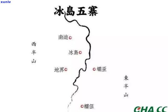 冰岛五寨如何划分的-冰岛五寨如何划分的