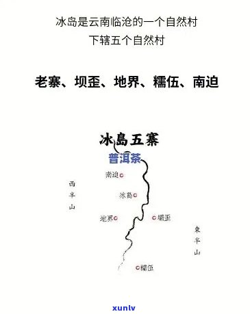 冰岛五寨如何划分的-冰岛五寨如何划分的