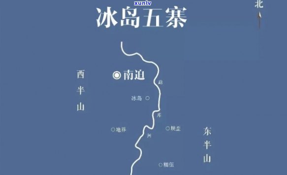 冰岛五寨是哪几个，揭秘冰岛五寨：带你探索神秘的极地景观