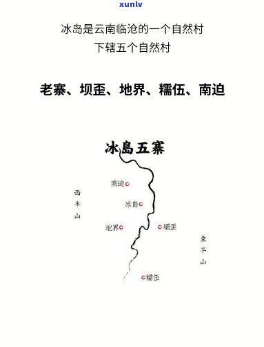 冰岛五寨老寨的区别-冰岛五寨老寨的区别和特点