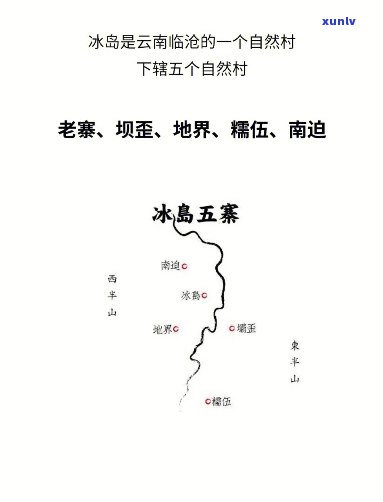 全面解答：冰岛五寨以外的寨子及其名称