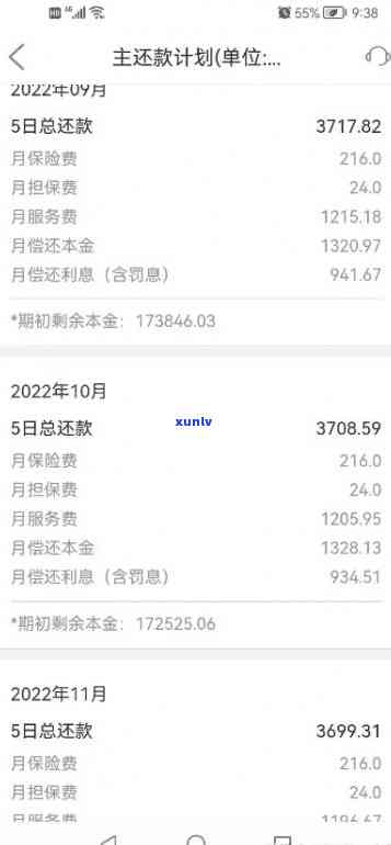 网贷18万逾期一年应还款及利息是多少？