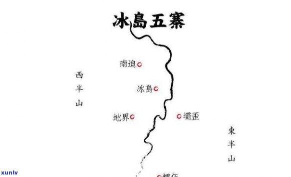 如何逛遍冰岛五寨市-冰岛 五寨