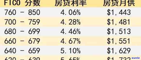 如何选择合适的普洱茶砖作为礼物？——解答普洱茶砖送礼的全面问题