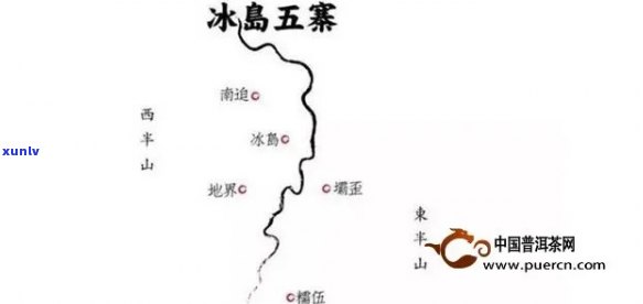 南糯山是冰岛五寨吗，揭秘茶叶界：南糯山是否为冰岛五寨之一？