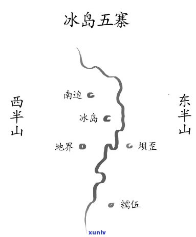 冰岛五寨分布图，探索冰岛自然奇观：五座独特泉村的地理位置图