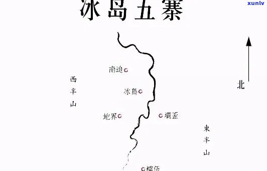 冰岛五寨茶的区别，揭秘冰岛五寨茶：品种、口感、产地等方面的区别