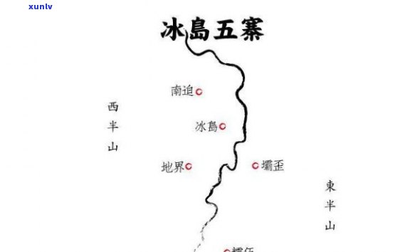 班章五寨和冰岛五寨哪个好，比较一下：班章五寨和冰岛五寨，哪个更好？