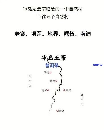 冰岛五寨是哪五寨地图，揭秘冰岛五寨：探索这个神秘的五大必游景点！