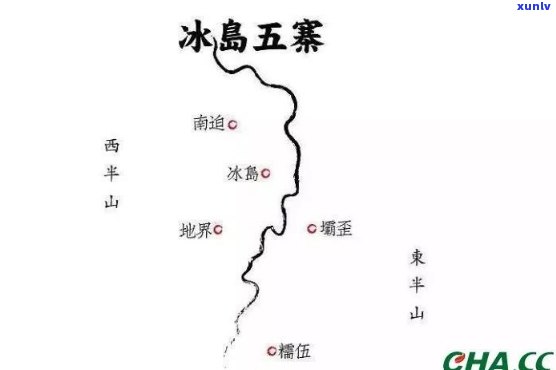 冰岛与冰岛五寨的区别是什么？