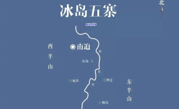 冰岛与冰岛五寨的区别是什么？