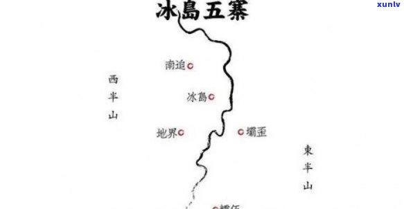 冰岛和冰岛五寨区别-冰岛和冰岛五寨区别在哪